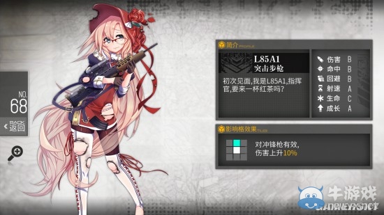 《少女前線》突擊步槍推薦詳解