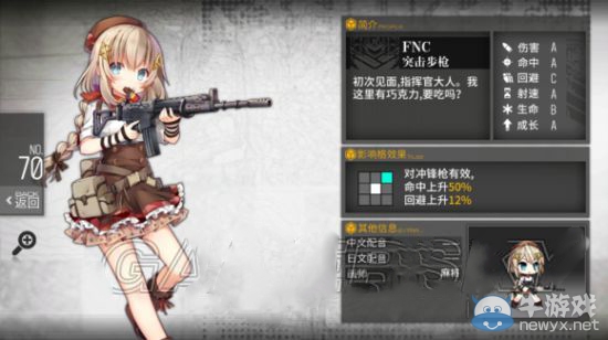 《少女前線》突擊步槍推薦詳解