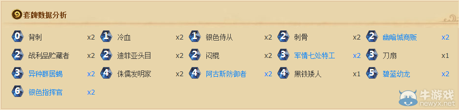 《爐石傳說》藍白傳說冠軍賊