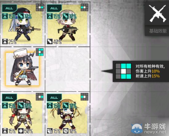《少女前線》斯捷奇金最佳陣容搭配介紹