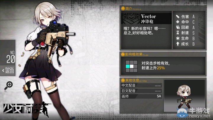 《少女前線》實用SMG推薦