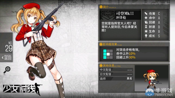 《少女前線》實用SMG推薦