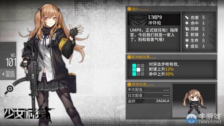 《少女前線》實用SMG推薦