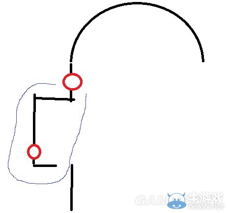 《黎明殺機(jī)》幸存者玩法指南