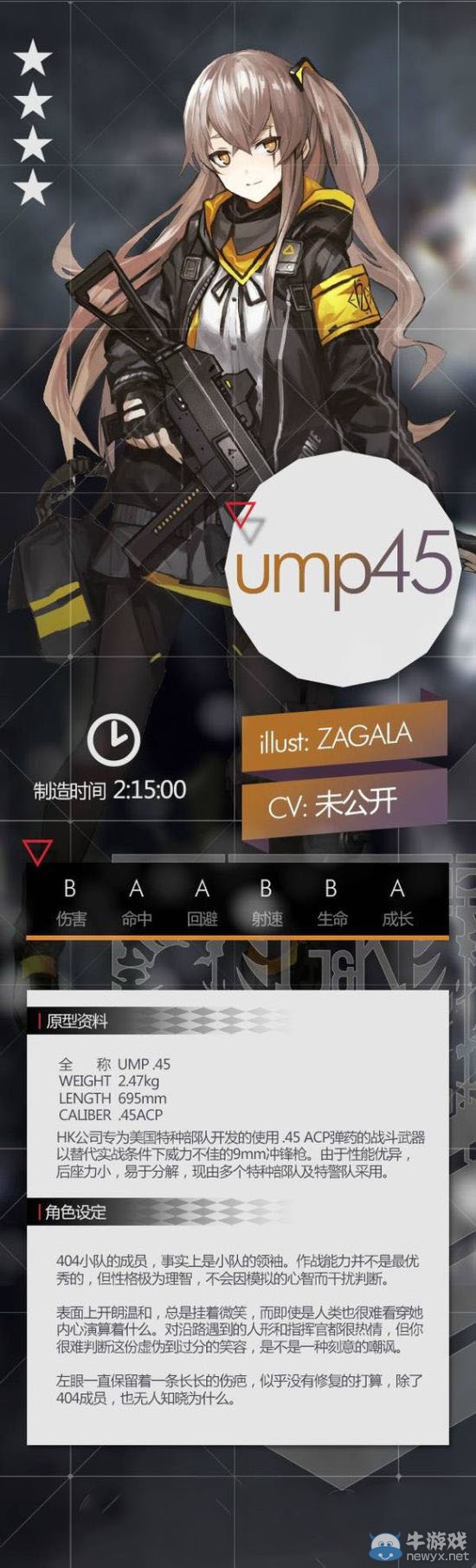 《少女前線》UMP45官方資料圖鑒解析