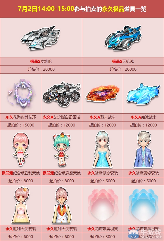 《QQ飛車》月初拍賣會開幕 極品S車等你搶拍！