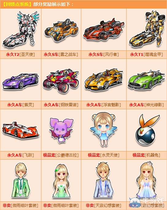 《QQ飛車》7月躁動季 回饋點獎勵大更新！