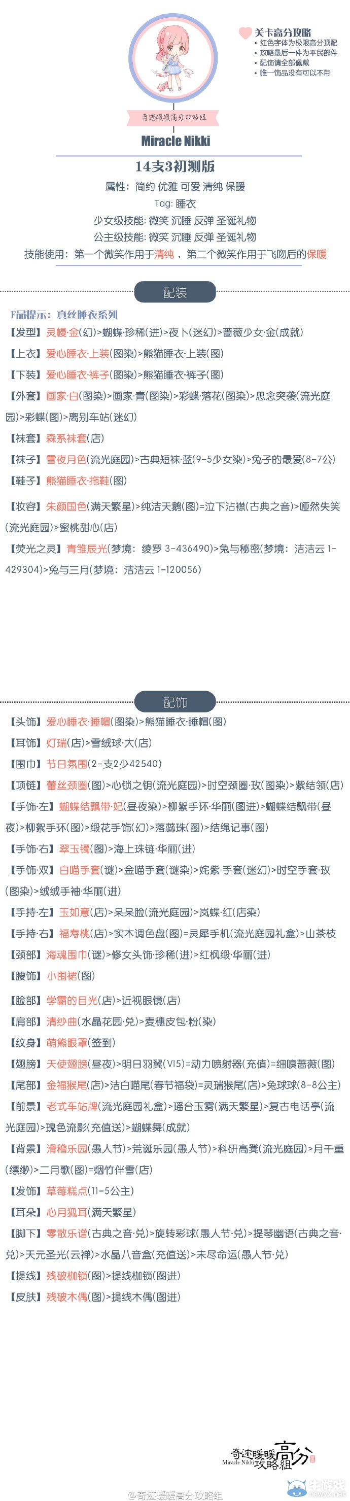 《奇跡暖暖》第14章初測版高分攻略大全