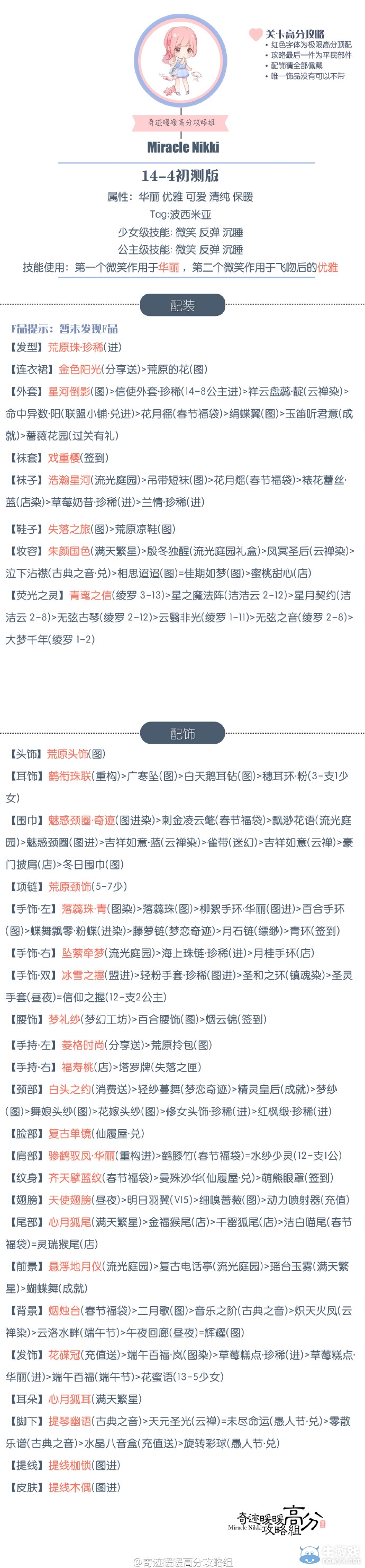 《奇跡暖暖》第14章初測版高分攻略大全