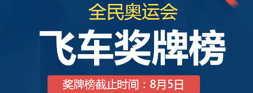 《QQ飛車》全民奧運會之飛車獎牌榜
