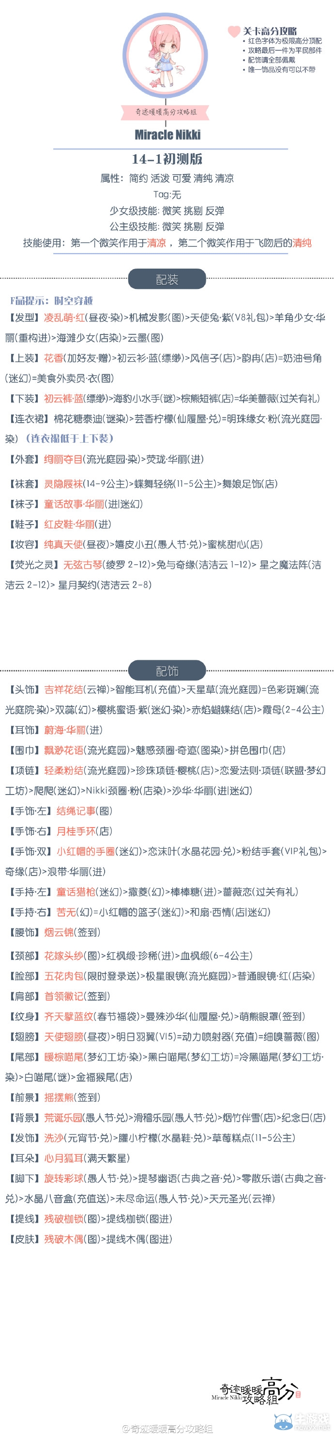 《奇跡暖暖》第14章初測版高分攻略大全