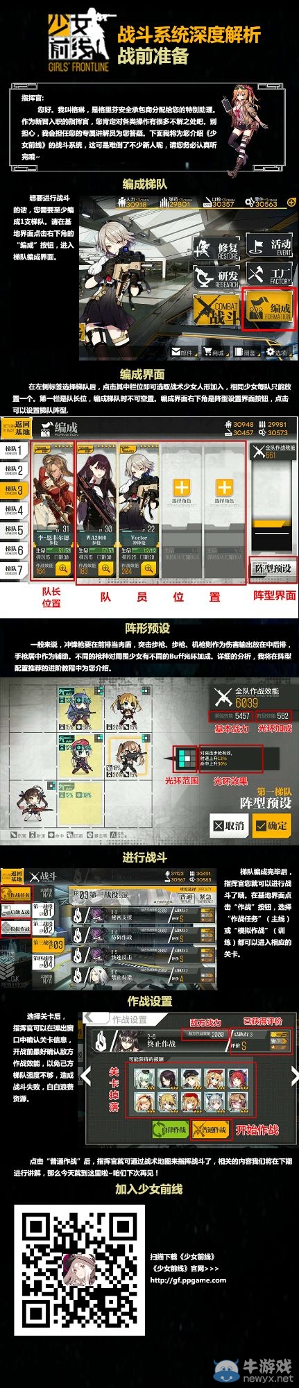 《少女前線》戰(zhàn)斗系統(tǒng)深度解析：戰(zhàn)前準(zhǔn)備