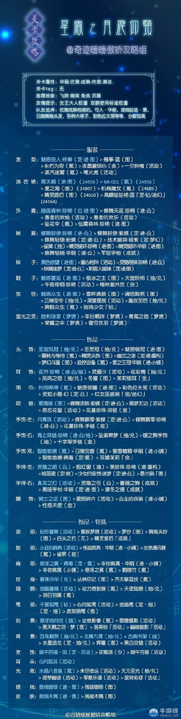 《奇跡暖暖》月鹿仰頸高分頂配搭配攻略