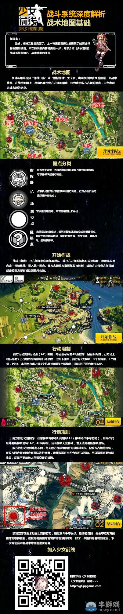 《少女前線》戰(zhàn)斗系統(tǒng)深度解析：戰(zhàn)術(shù)地圖基礎(chǔ)