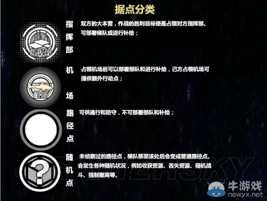 《少女前線》據(jù)點(diǎn)占領(lǐng)技巧詳解