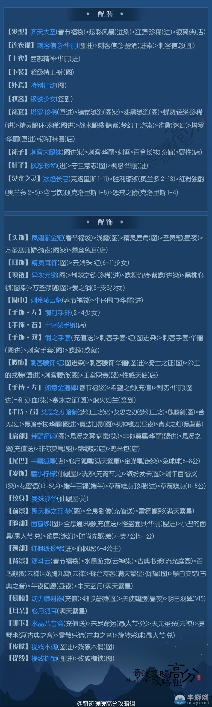 《奇跡暖暖》神鳥為烏高分頂配搭配攻略
