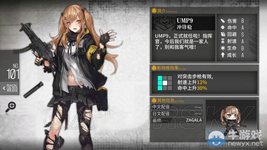 《少女前線》新版本值得培養(yǎng)槍娘介紹
