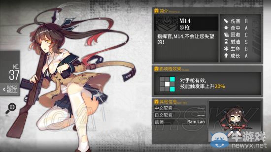 《少女前線》新版本值得培養(yǎng)槍娘介紹