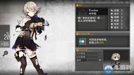 《少女前線》新版本值得培養(yǎng)槍娘介紹