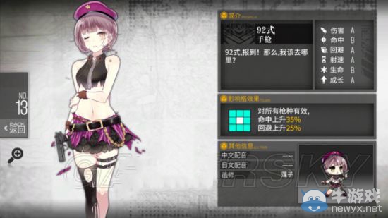 《少女前線》新版本值得培養(yǎng)槍娘介紹
