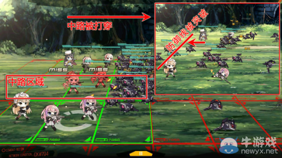 《少女前線》遭遇戰(zhàn)與資源深度解析
