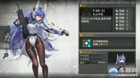 《少女前線》最新版本AR排名一覽