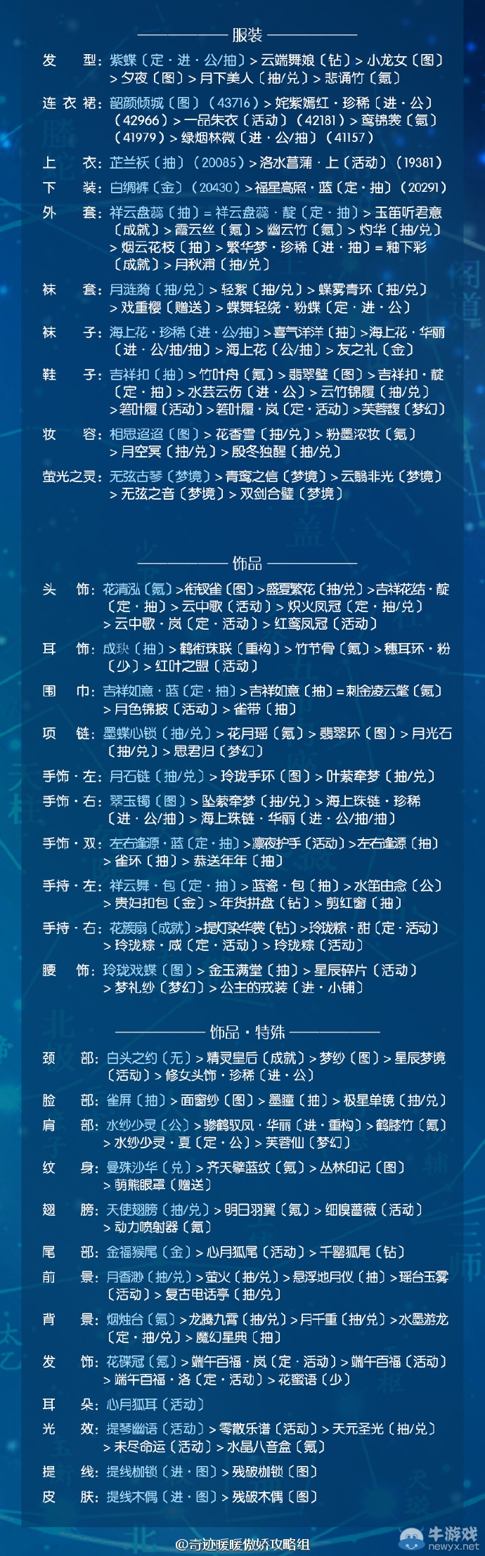 《奇跡暖暖》諸星歸位高分頂配搭配攻略