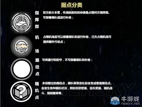 《少女前線》戰(zhàn)術(shù)地圖使用技巧介紹