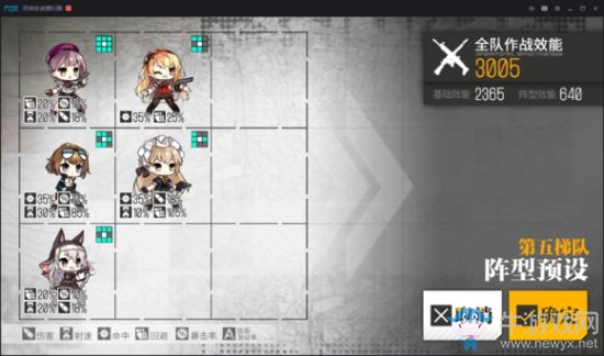 《少女前線》陣容搭配攻略大全