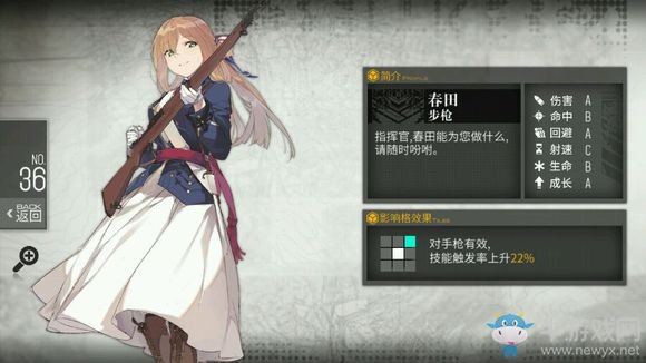 《少女前線》圣建日資源及稀有槍娘公式大全