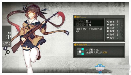 《少女前線》最強(qiáng)步槍詳解