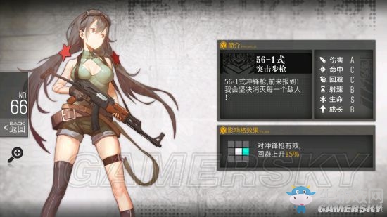 《少女前線》圣建日資源及稀有槍娘公式大全