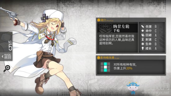 《少女前線》夜戰(zhàn)槍娘排名推薦介紹