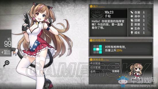 《少女前線》夜戰(zhàn)槍娘排名推薦介紹