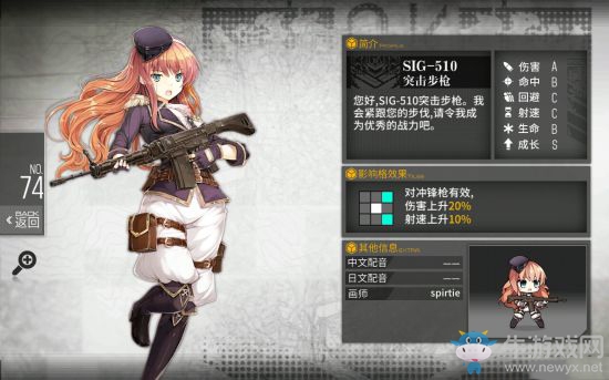 《少女前線》夜戰(zhàn)槍娘排名推薦介紹