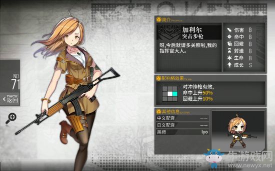 《少女前線》夜戰(zhàn)槍娘排名推薦介紹
