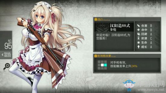 《少女前線》夜戰(zhàn)槍娘排名推薦介紹