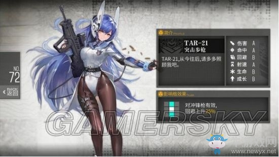 《少女前線》夜戰(zhàn)槍娘排名推薦介紹