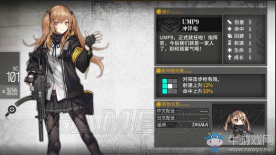 《少女前線》新版沖鋒槍實用性點評