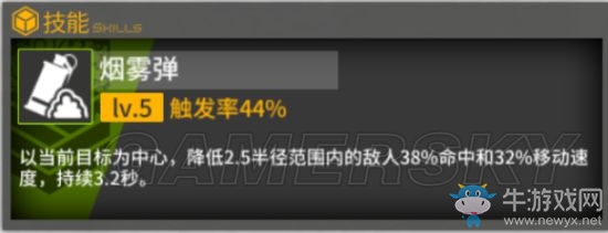 《少女前線》新版沖鋒槍實(shí)用性點(diǎn)評