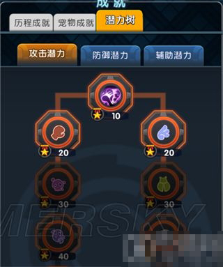 《怪物X聯(lián)盟2》成就系統(tǒng)介紹及獎勵介紹