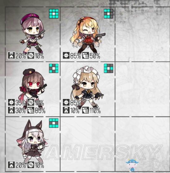 《少女前線》限定槍娘打撈攻略詳解
