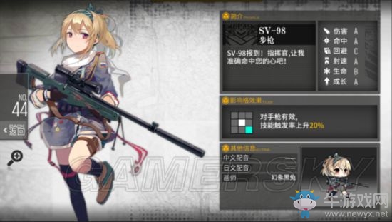 《少女前線》新版本RF技能介紹
