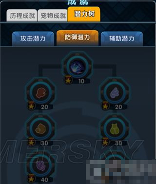 《怪物X聯(lián)盟2》成就系統(tǒng)介紹及獎勵介紹