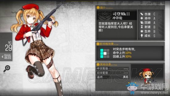 《少女前線》新版沖鋒槍實用性點評