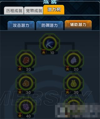 《怪物X聯(lián)盟2》成就系統(tǒng)介紹及獎勵介紹