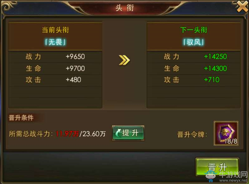 《永恒紀(jì)元：戒》頭銜系統(tǒng)詳解