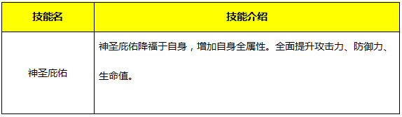 《永恒紀(jì)元：戒》魔戒系統(tǒng)詳細介紹
