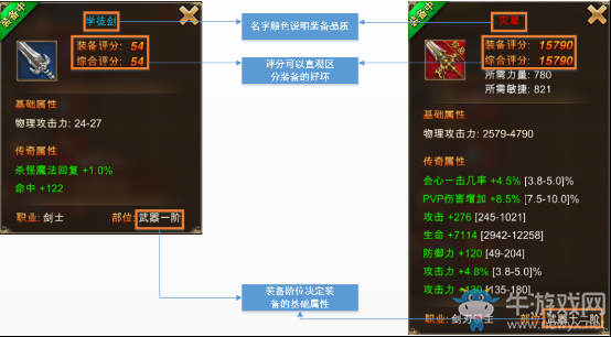 《永恒紀(jì)元：戒》裝備系統(tǒng)詳細(xì)介紹