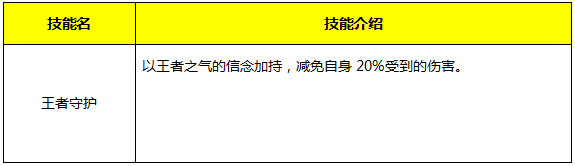 《永恒紀(jì)元：戒》魔戒系統(tǒng)詳細(xì)介紹
